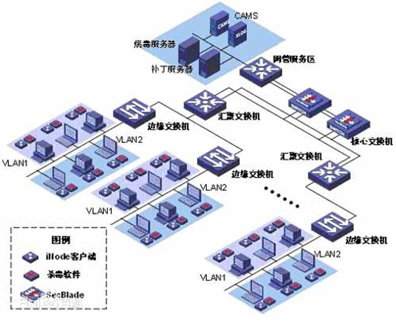 企业如何选择合适的ERP系统开发方案