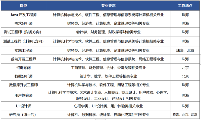 企业管理软件：助力企业高效运转的秘密武器